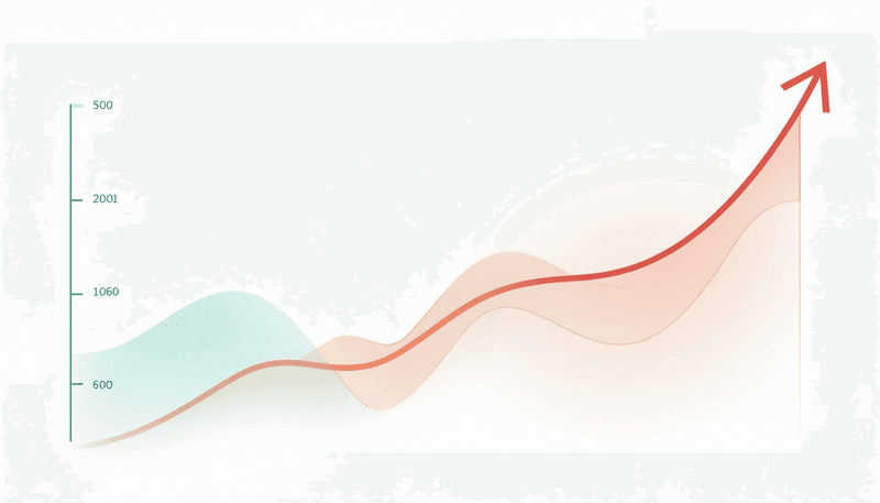 Graph showing symptom improvement over time